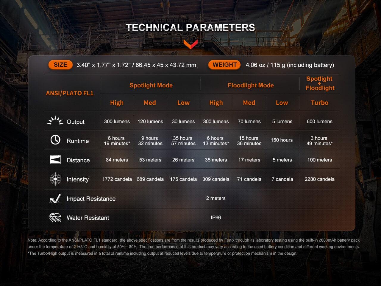 Product image 12